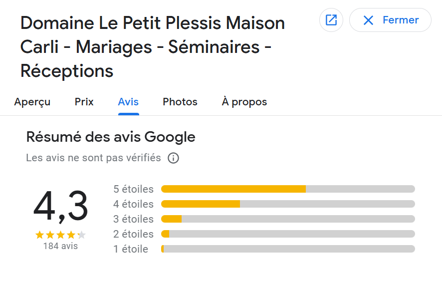 Tout les avis du petit plessis maison carli et la location de votre salle de réception près de nantes 